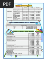 Contoh surat rasmi permohonan aktiviti Kelab Dan Persatuan 