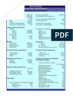 Bangalore Census 2001 Datasheet 2920