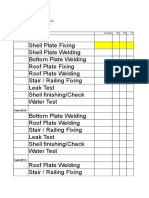 Working Schedule of Tanks