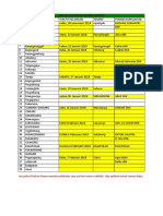 Jadwal Pelatihan Aplikasi Raport Kurtilas