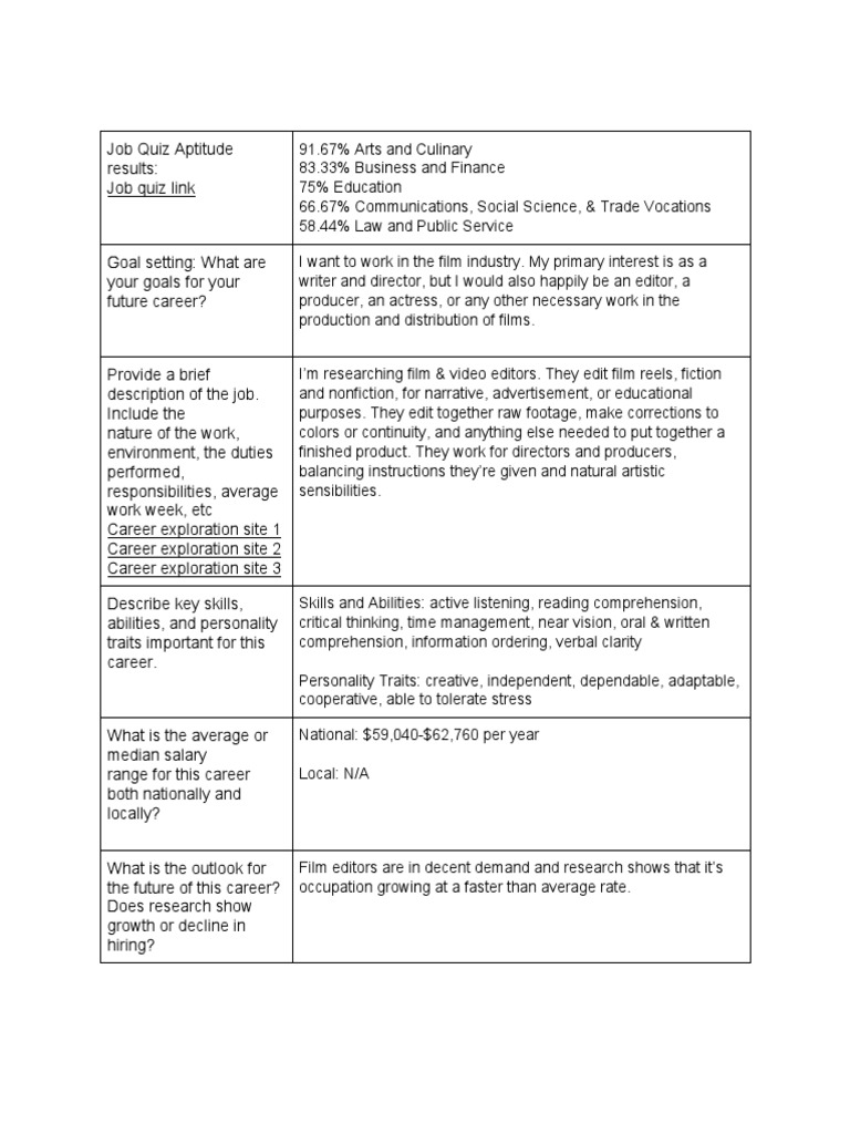 Career research worksheet pdf picture