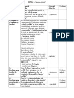 Fisa de Lucru Cainele Ciufulit