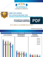 2017 Guatemala Police Crime Statistics Report