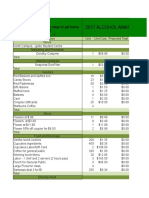 Aa Final Budget Detailed