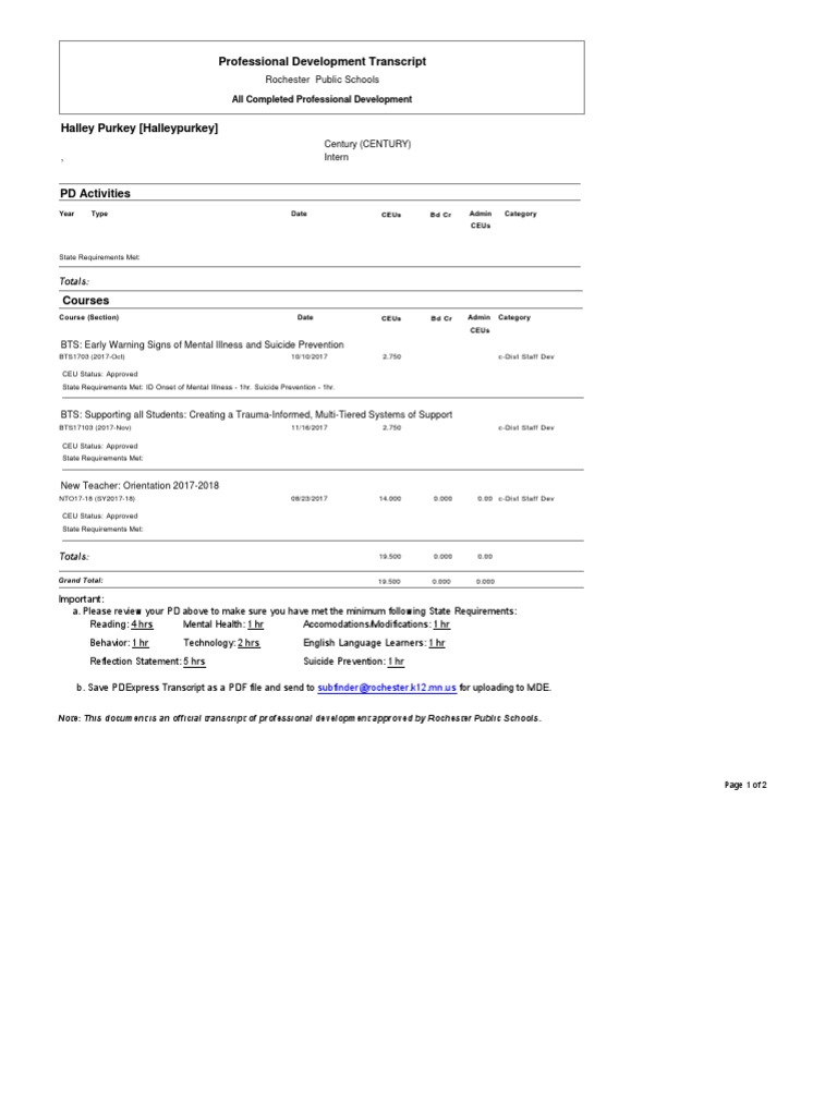 Rochester Public Schools PD Transcript | PDF | Medical Ethics | Wellness