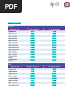 Marcas JJPP Lima 2019