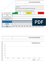 Ficha Tecnica Indicadores