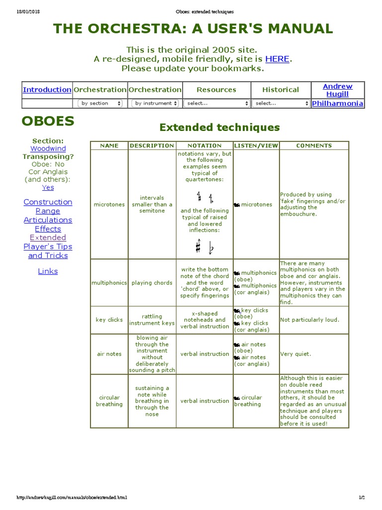 Oboe Extended Techniques Guide | PDF | Oboe | Cor Anglais