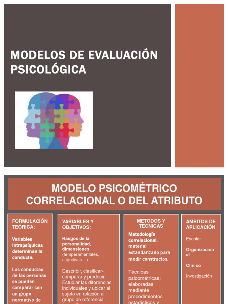 Modelos de Evaluacion Psicologica (4) Sicología y