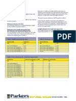 BS 4360 Summary Sheet