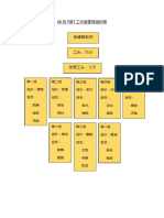 4K班RBT工作室管理组织表.docx