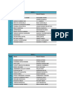 Results 2017