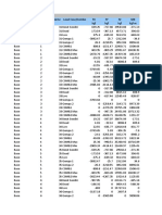 Base Reactions Etabs Output