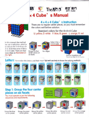 4x4x4 Cube S Manual Polytopes Puzzles