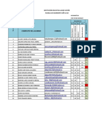 Notas 11A