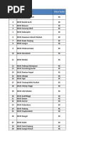 Download Outlet Bni 2017-Oke by Yolla Yunicha Bakti SN369412572 doc pdf