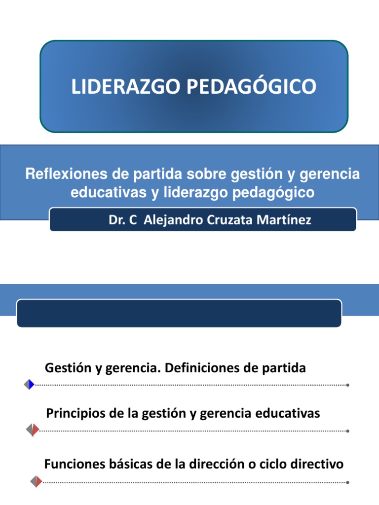 Gestión Educativa y Liderazgo | PDF | Planificación | Cognición