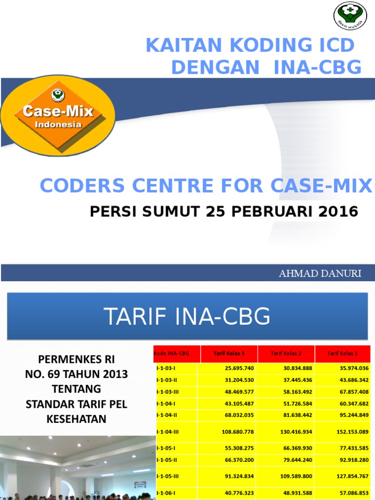 Kode dan Tarif INA-CBG 2023 | PDF