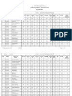 Sethu Institute of Technology Continuous Internal Assessment Marks