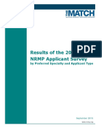 Applicant Survey Report 2015