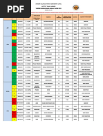 Surat Rasmi Penghargaan