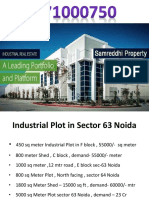 800 Meter Factory Sector 63 Noida 9871000750