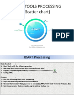 Idart Tools Processing - Scattered Chart