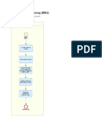 Internal Order Planning