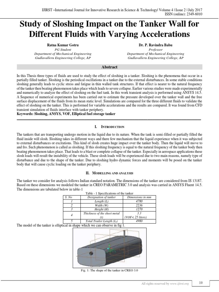 Sloshing thesis image