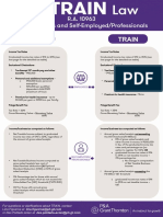 Train Infographic Income Tax 01102018