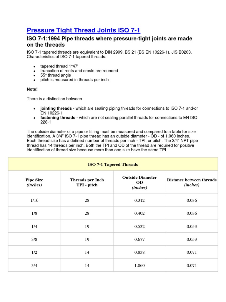 Pressure Tight Thread Joints ISO 7 | PDF | Pipe (Fluid Conveyance ...