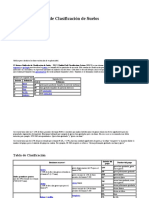 Sistema Unificado de Clasificación de Suelos