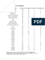 Tabla Completa de Alimentos