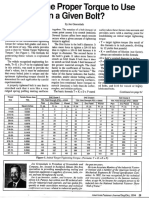 Torque Tightening Determination