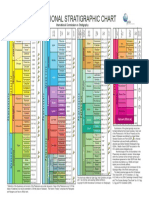 COLUMNA ESTRATIGRAFICA.pdf