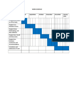 Gantt Chart