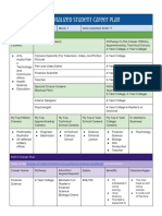 Sierra Castiglia - Careers Personalized Student Career Plan