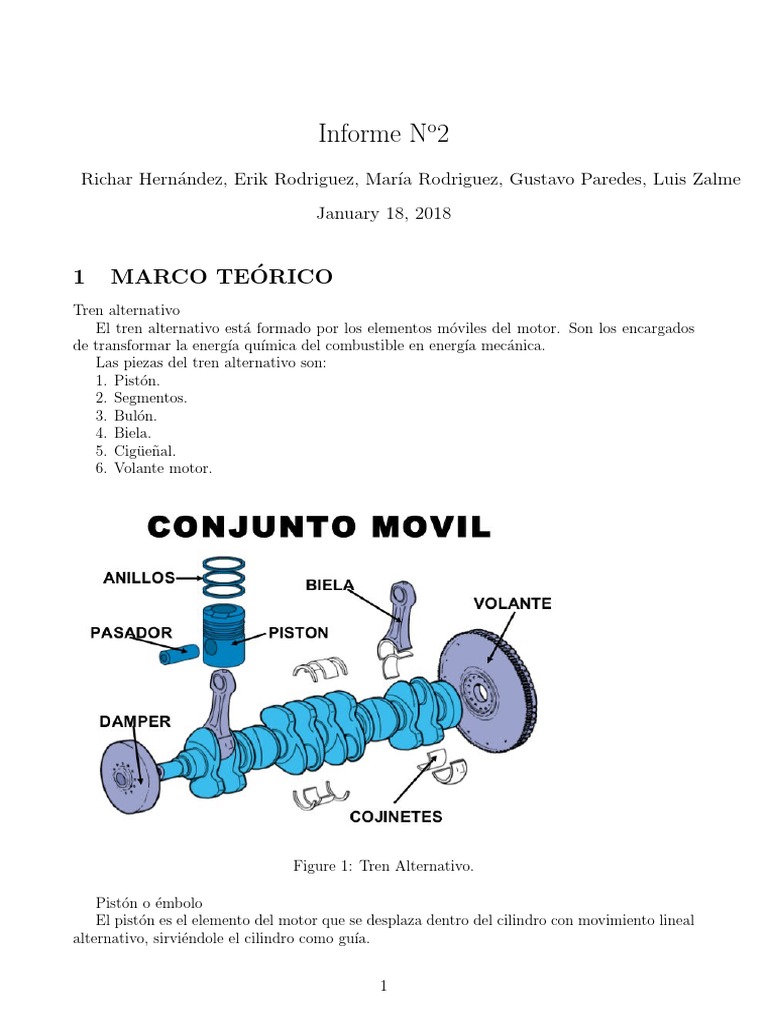 Partes Moviles Motor Pistón Máquinas rotativas