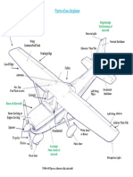 Parts of An Airplane: Wing Tip