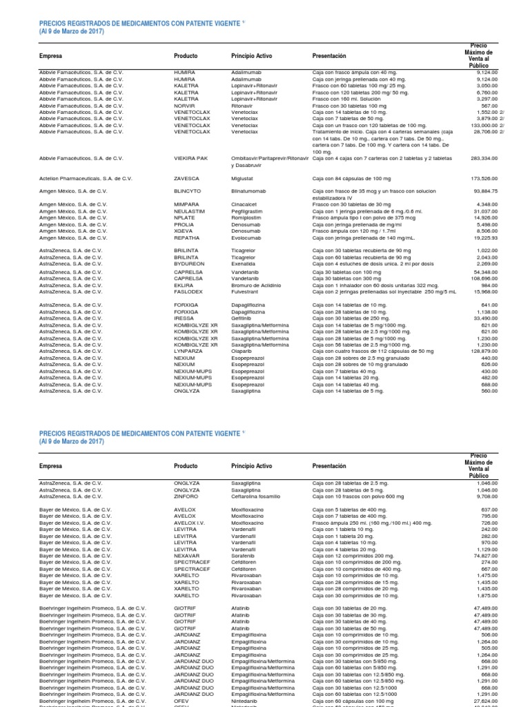 Palexia precio mexico