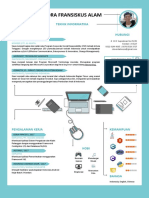 CV - Indra Fransiskus Alam