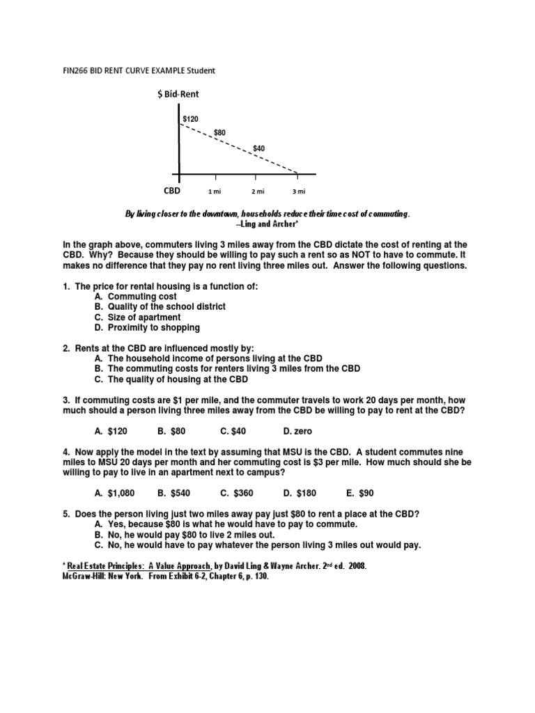 Bid Rent Curve Example Student PDF