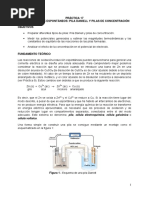 Práctica 14. Acidez Del Vinagre