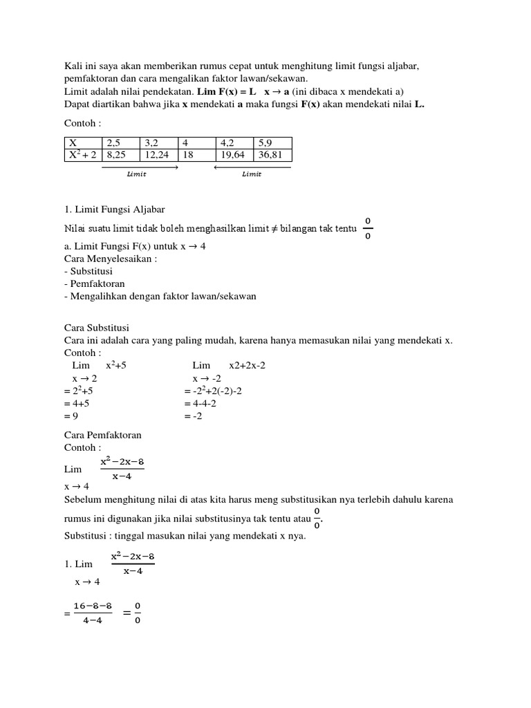 Rumus Cepat Menghitung Limit Fungsi PDF