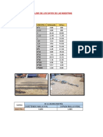 Mejoramiento de Suelo Resultados de Analisis Gr.