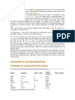 Las Familias de Acordes Se Obtienen Superponiendo Terceras de Una Determinada Escala