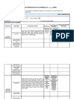 Formato Del Informe Técnico Pedagógico