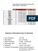 Saving Energy Presentation Edit