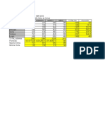 UTP Ejercicios de Laboratorio 1 HITD 2017-1 44068