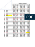 Format Strata Posyandu